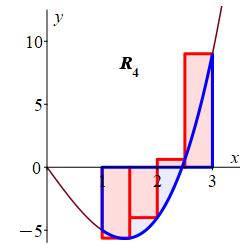 eg_x^3-6x_right